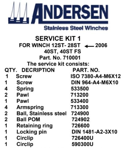 Anderson Winch Service Kit RA710001