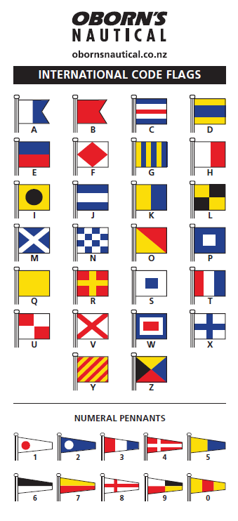 International Code Flag Sticker