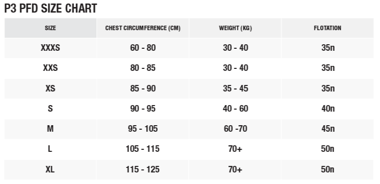 *** CLEARANCE *** ZHIK P3 PFD - BLACK