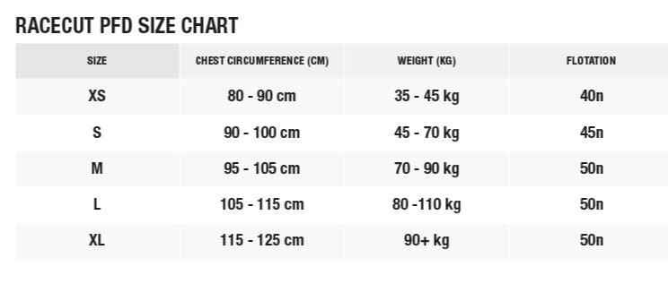 ZHIK Performance Racecut PFD