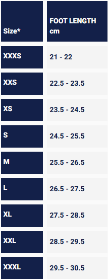 Ronstan Race Boot - CL620