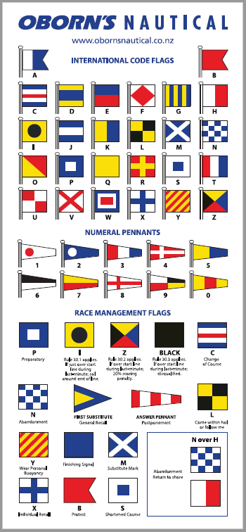 International Code Flag Sticker – Oborn's Nautical