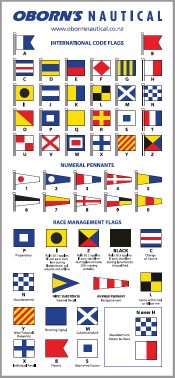 International Code Flag Sticker