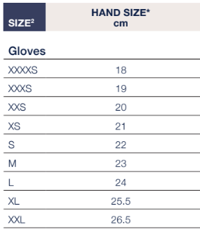 Ronstan Race gloves 3 Finger - CL710