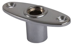 Rowlock Plates - Top Mount