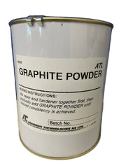 Graphite Powder Additive